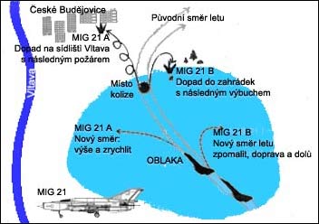 Plánek srážky letadel nad Č. Budějovicemi